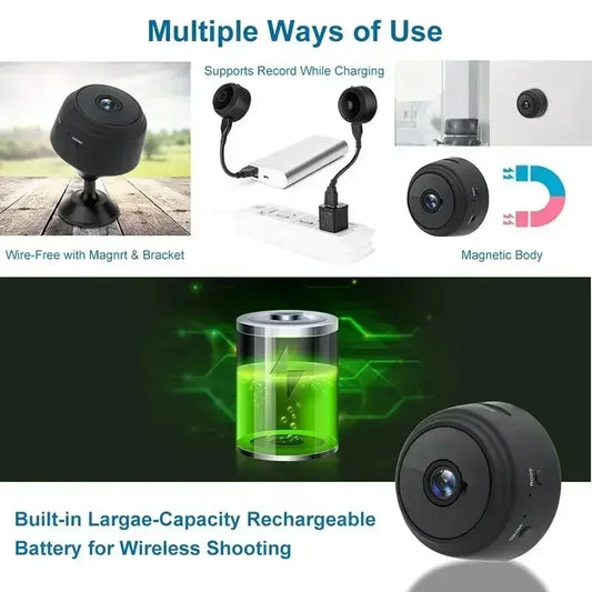 Mini wireless surveillance camera, WiFi, security & remote monitoring.