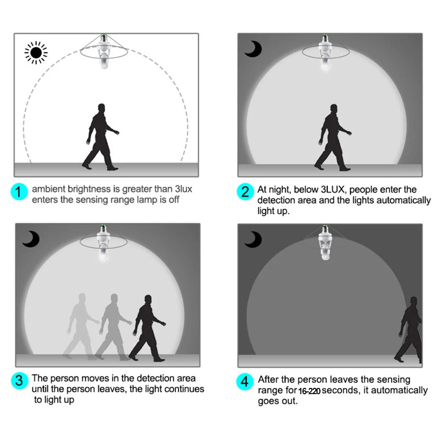 Motion Sensor Lamp