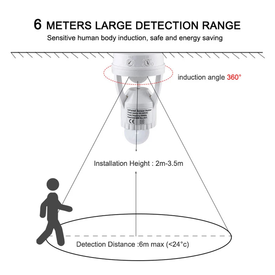 Motion Sensor Lamp
